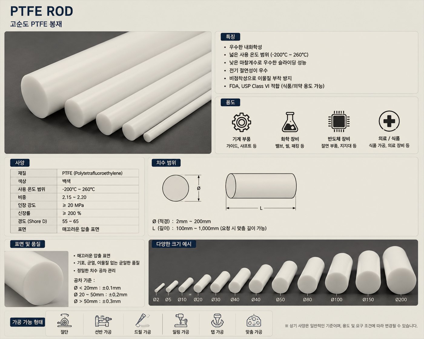 PTFE 로드 자료 시트