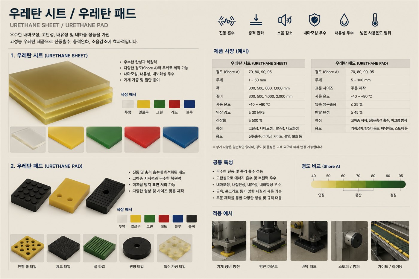 우레탄 시트·패드 자료 시트